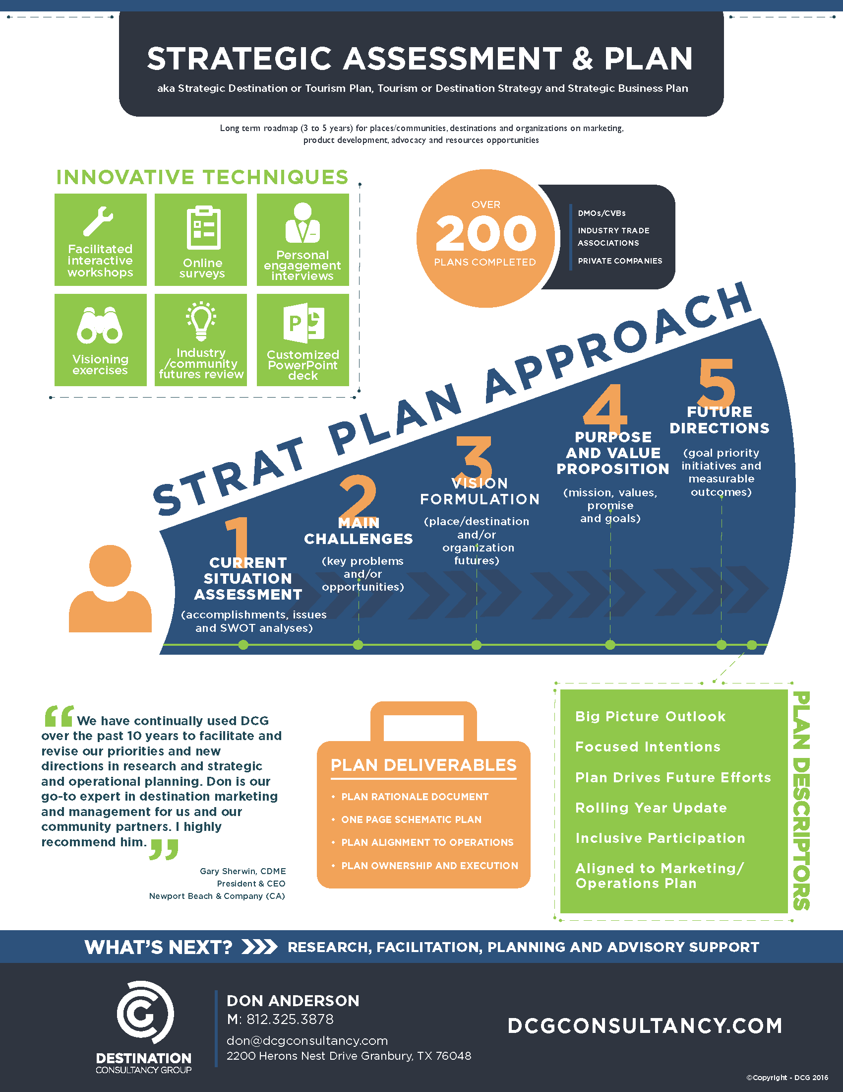 Services Destination Consultancy Group