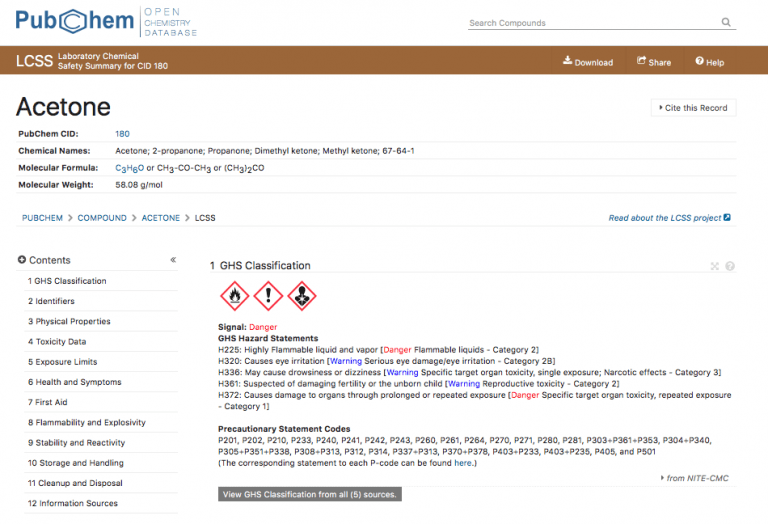 chemists and supervisors ACS Division of Chemical Health and Safety