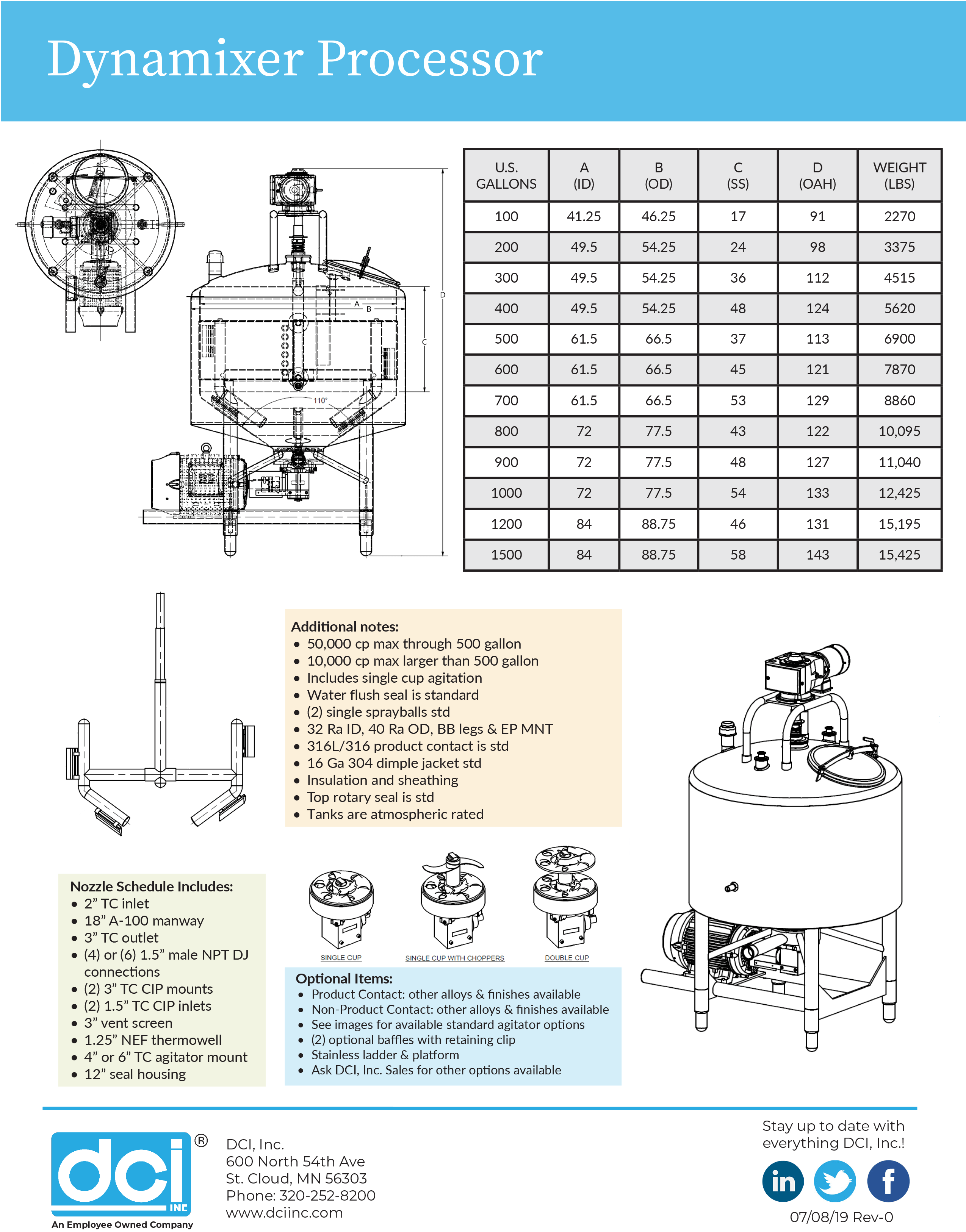 Agitators & Stainless Steel Mixers both Liquid & Dry