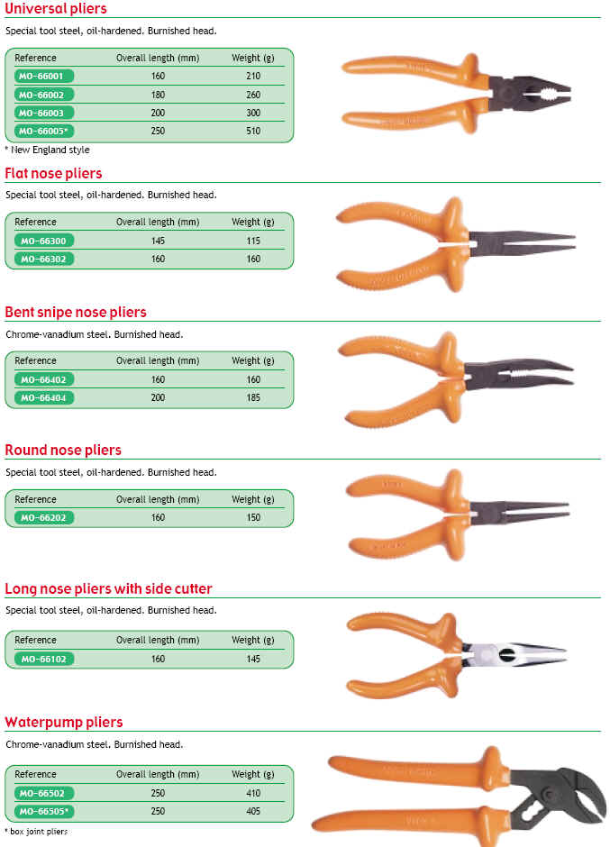 High voltage electrical hand tools