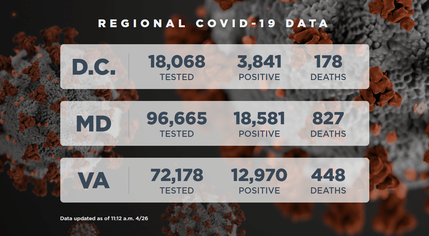 Online Dating Central Laurel Maryland