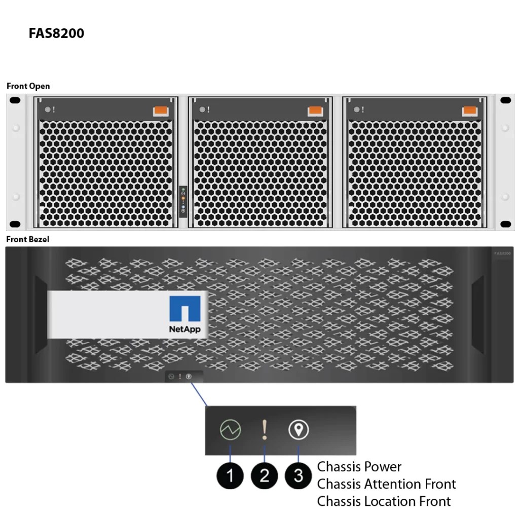 Storage NetApp FAS8200 (FAS8200A) DC Parts