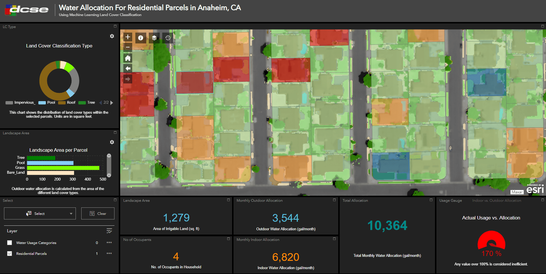 Irrigable Landscape Classification and Water Budget Allocation DCSE Inc.