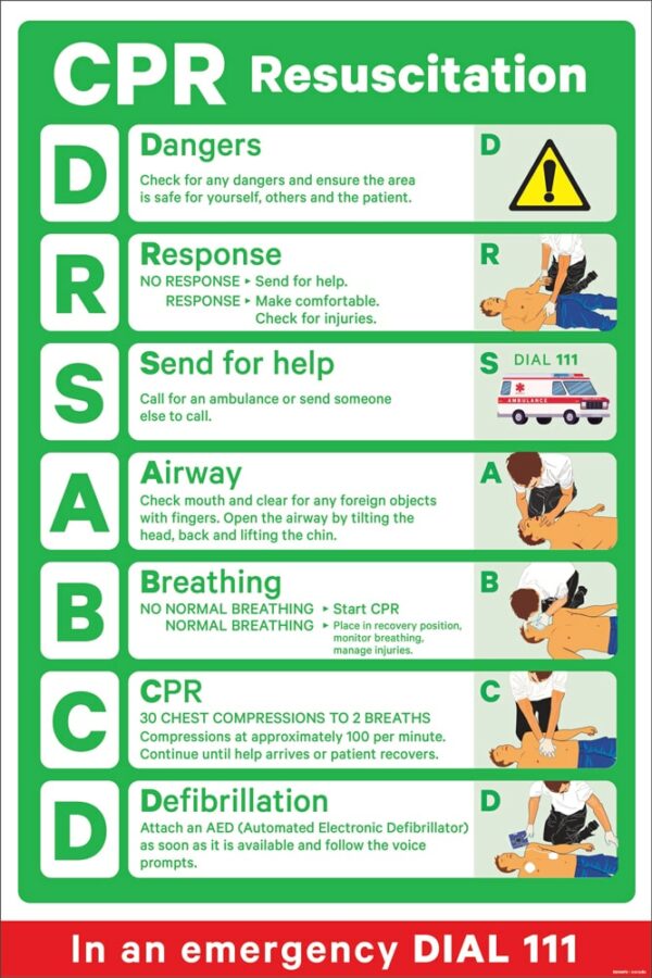 Emergency Information DC Sign Systems Deneefe + Corada
