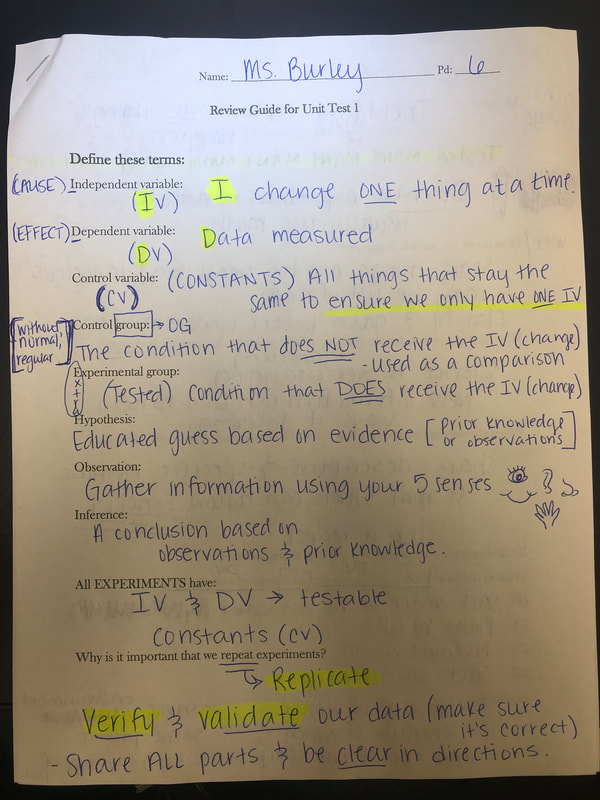 Unit 1 Nature of Science 6th grade science
