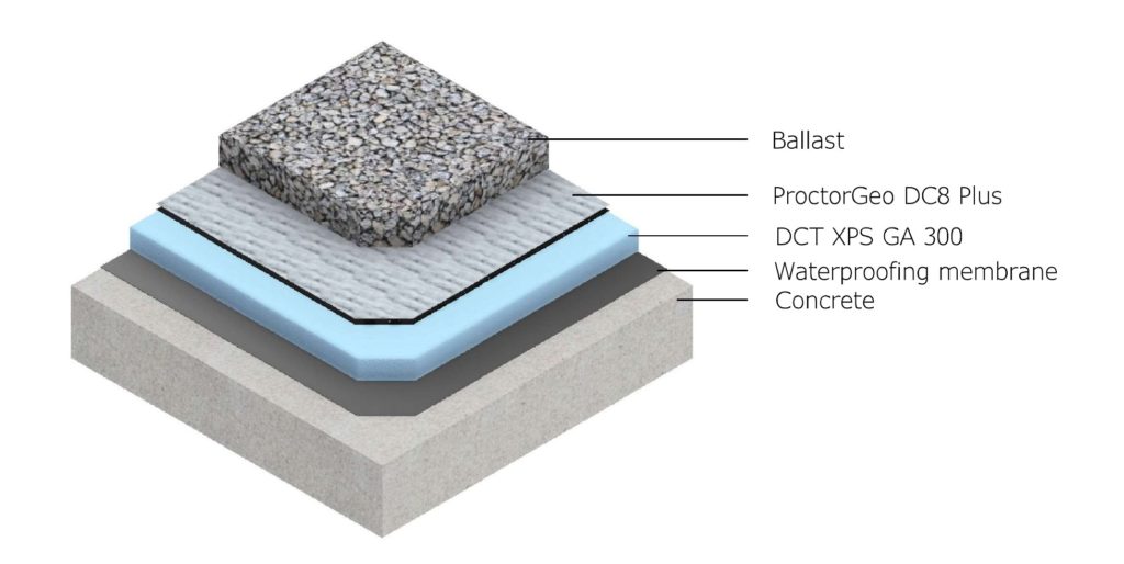 DCTR051 FLAT CONCRETE IRMA ROOF WITH DC8 PLUS Dctech