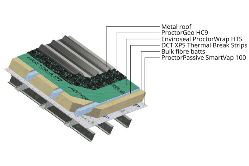 DCTR201 METAL ROOF OVER AN INSULATION BLANKET AND RIGID XPS THERMAL