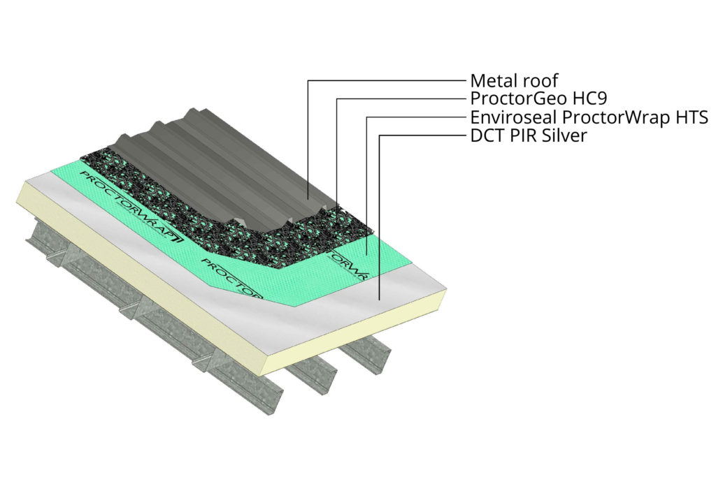 DCTR202 METAL ROOF EXTERNALLY INSULATED BY RIGID PIR INSULATION BOARD