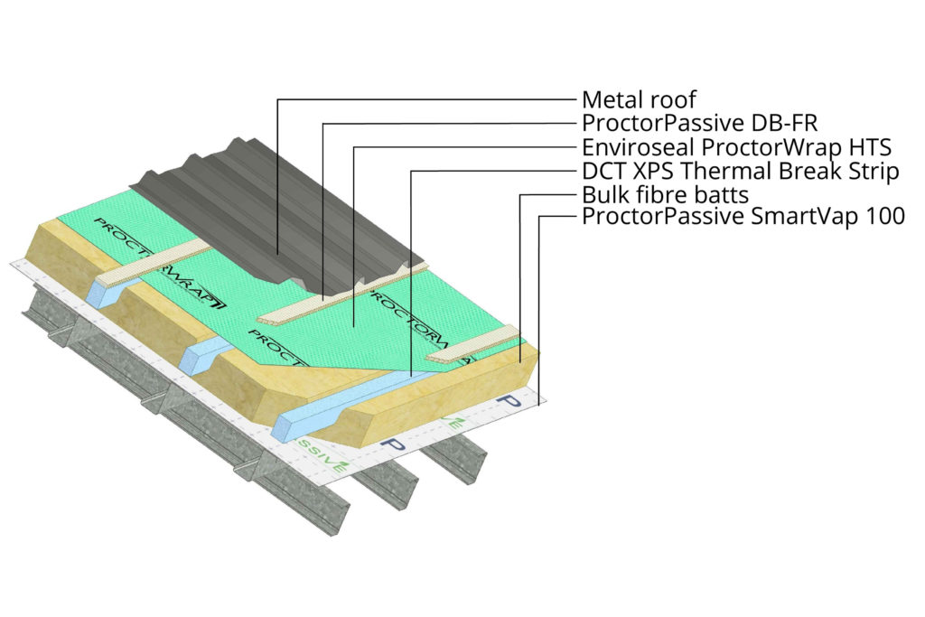 DCTR203 METAL ROOF OVER AN INSULATION BLANKET AND RIGID XPS THERMAL