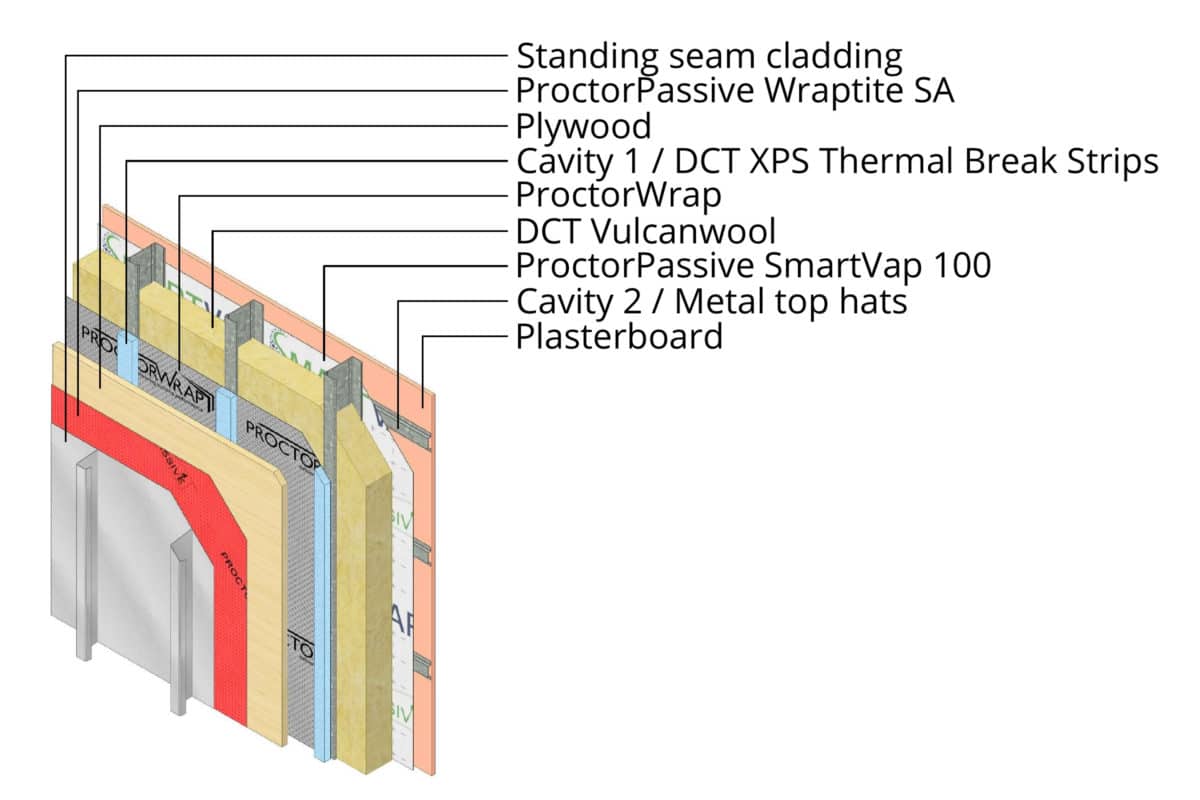 DCTW242 STANDING SEAM METAL CLAD INTERNALLY INSULATED STEEL FRAME