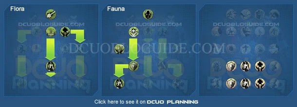 Nature Healer Guide DCUO Bloguide