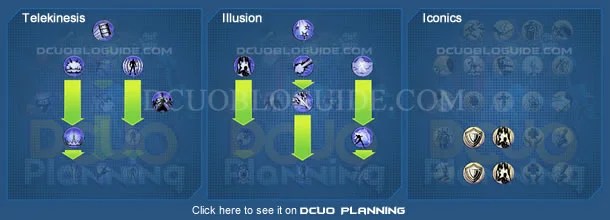 mental_controller_build DCUO Bloguide