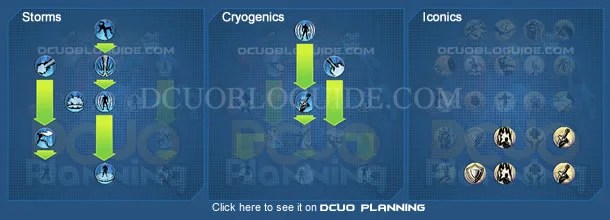 ice_dps_build DCUO Bloguide