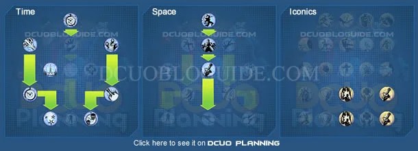 quantum_dps_build DCUO Bloguide