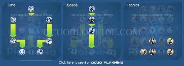 quantum_dps_build_59 DCUO Bloguide