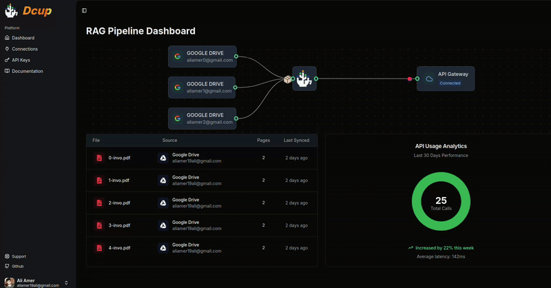 Dcup - Open-Source RAG-as-a-Service Platform | AI-Powered Retrieval