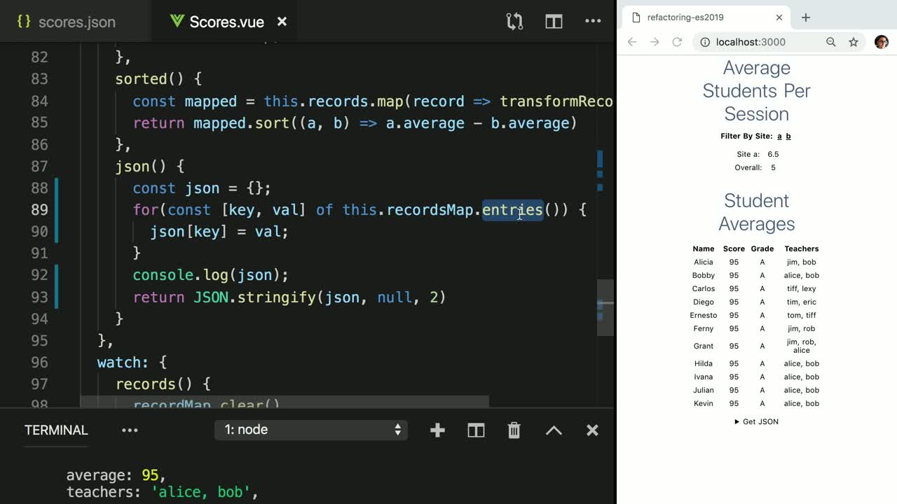 Js Object Keys Map 43 Javascript Get Object Keys Javascript Nerd Answer