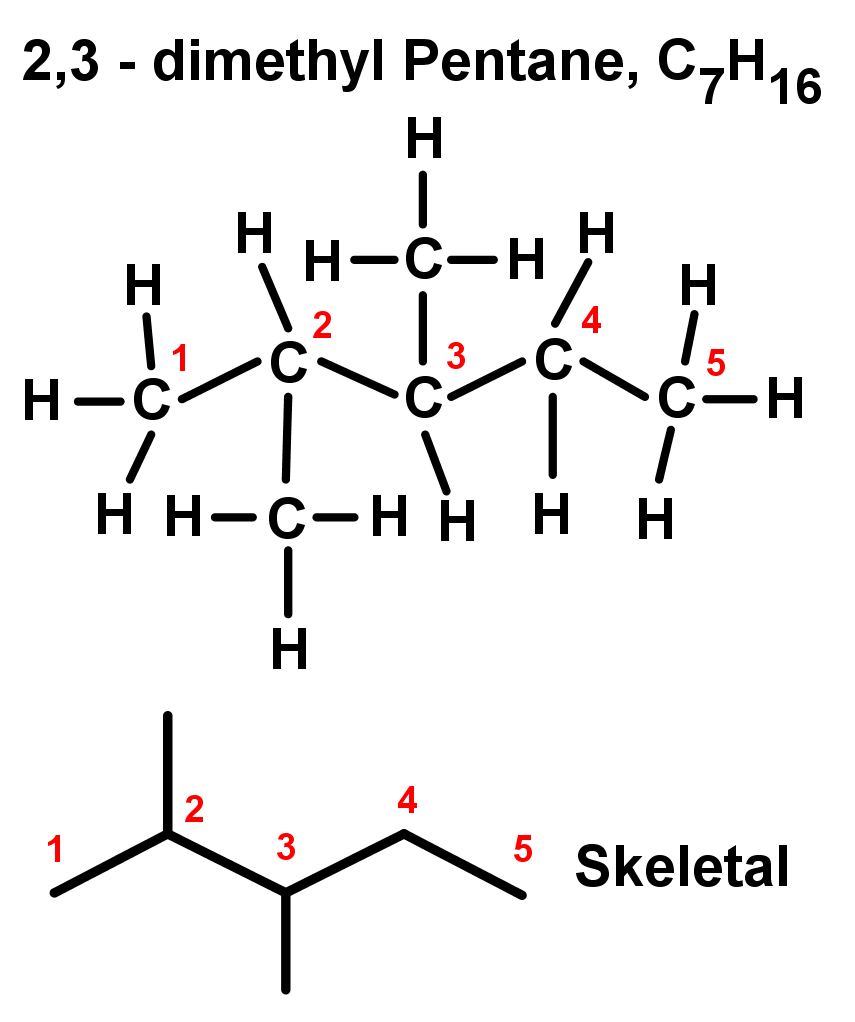 Alkanes StudyPug