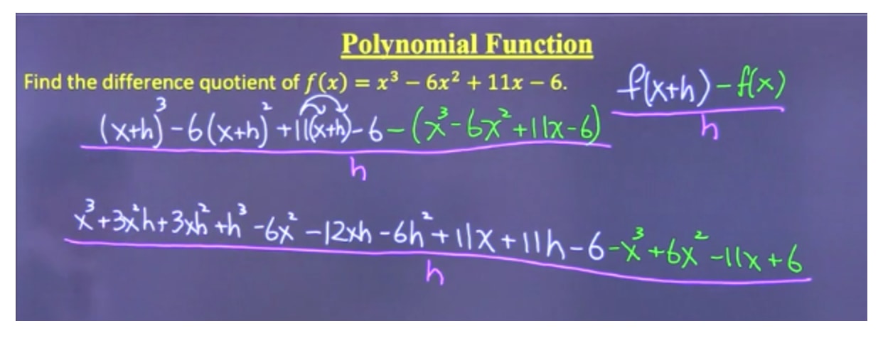 How To Find The Difference Quotient Of F slide share
