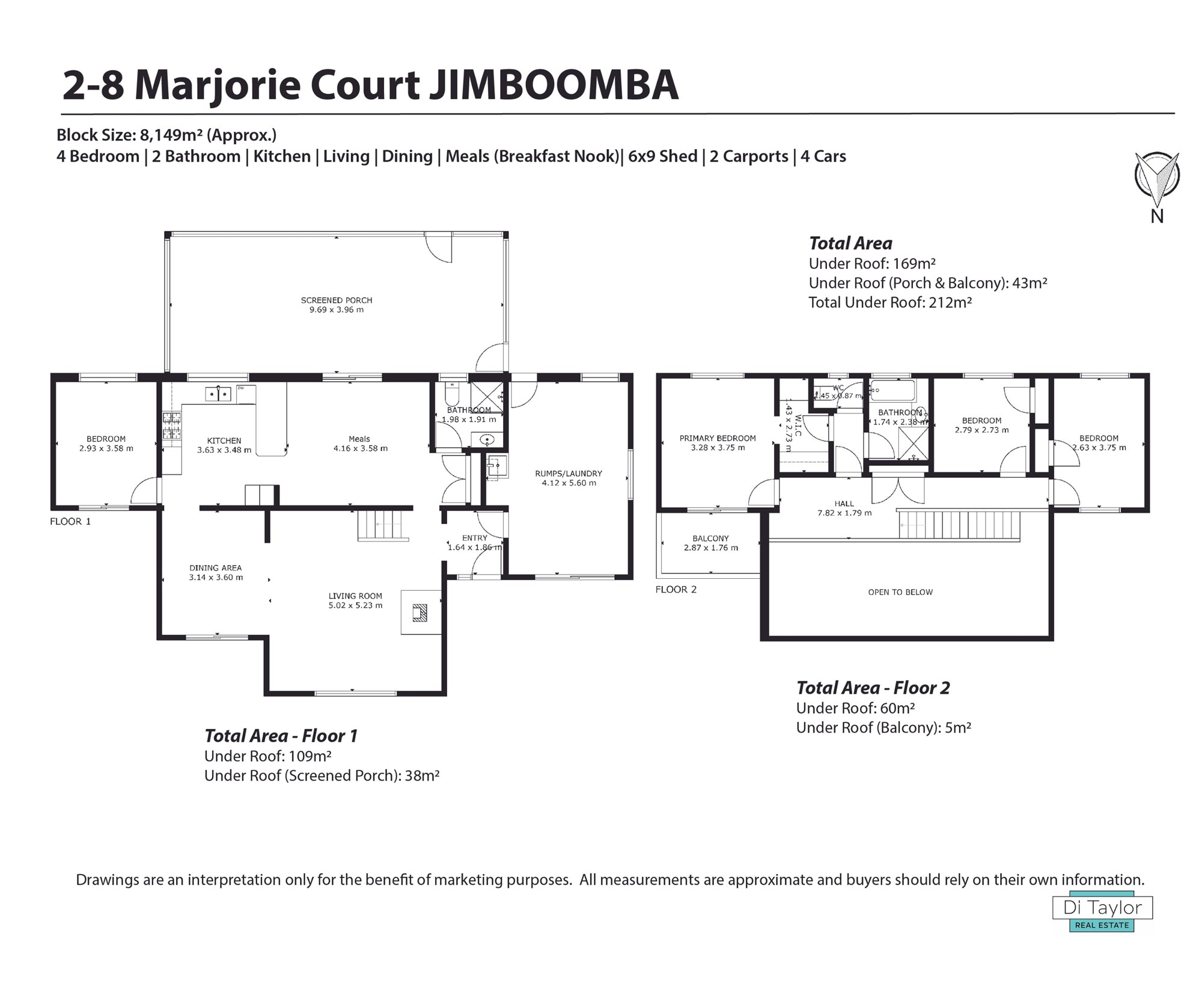 UNDER CONTRACT MULTIPLE OFFERS RECEIVED Di Taylor RE