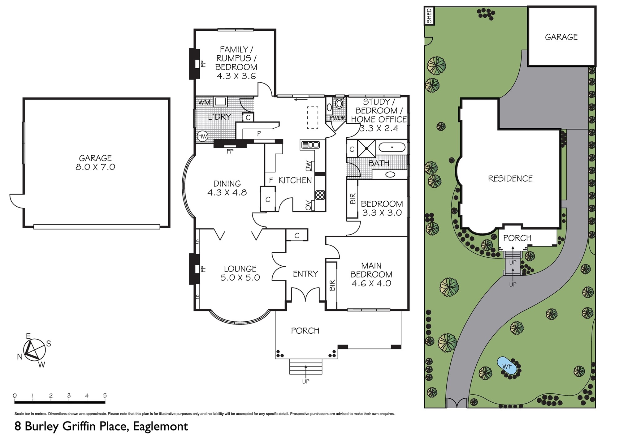 Real Estate for Sale in EAGLEMONT