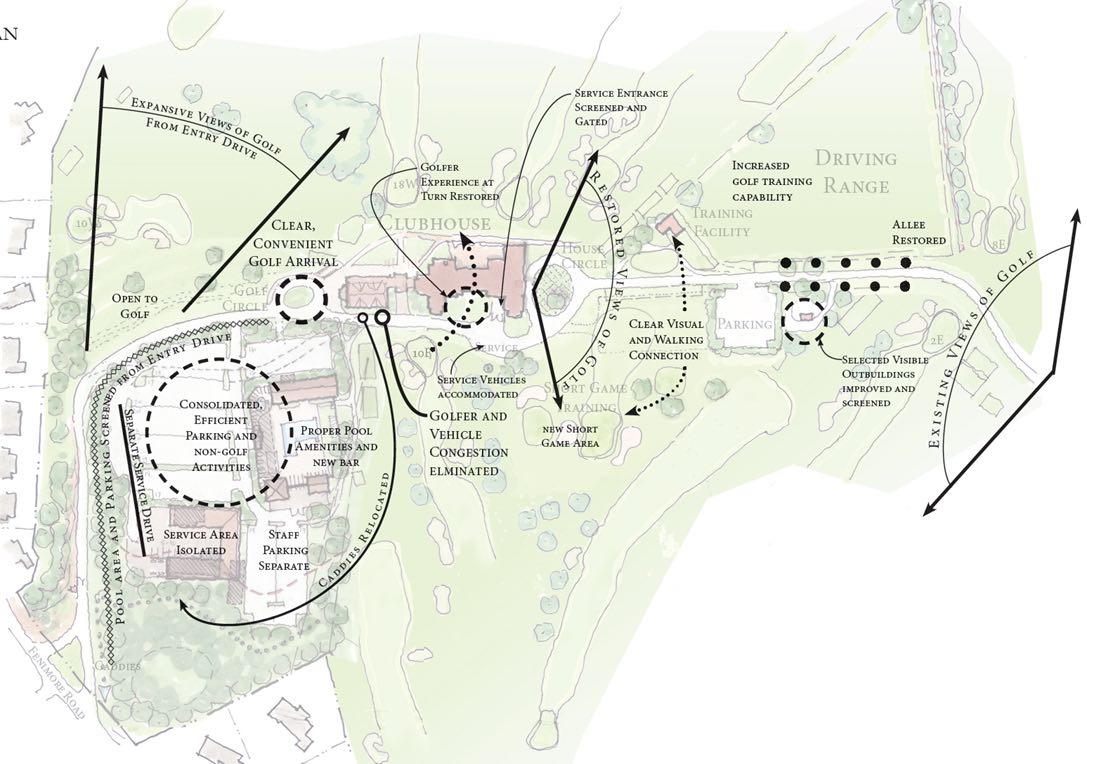 Winged Foot Golf Club and Pool House Archives Douglas C. Wright Architects