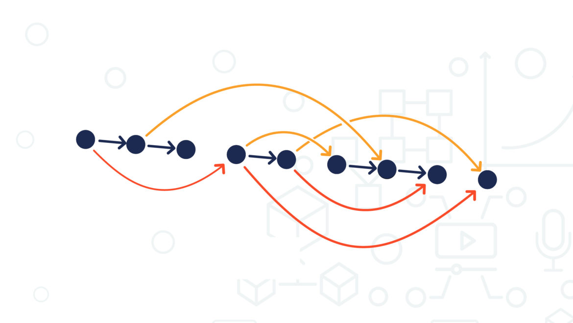 WHAT IS DIRECTED ACYLIC GRAPH (DAG)? DCX Learn