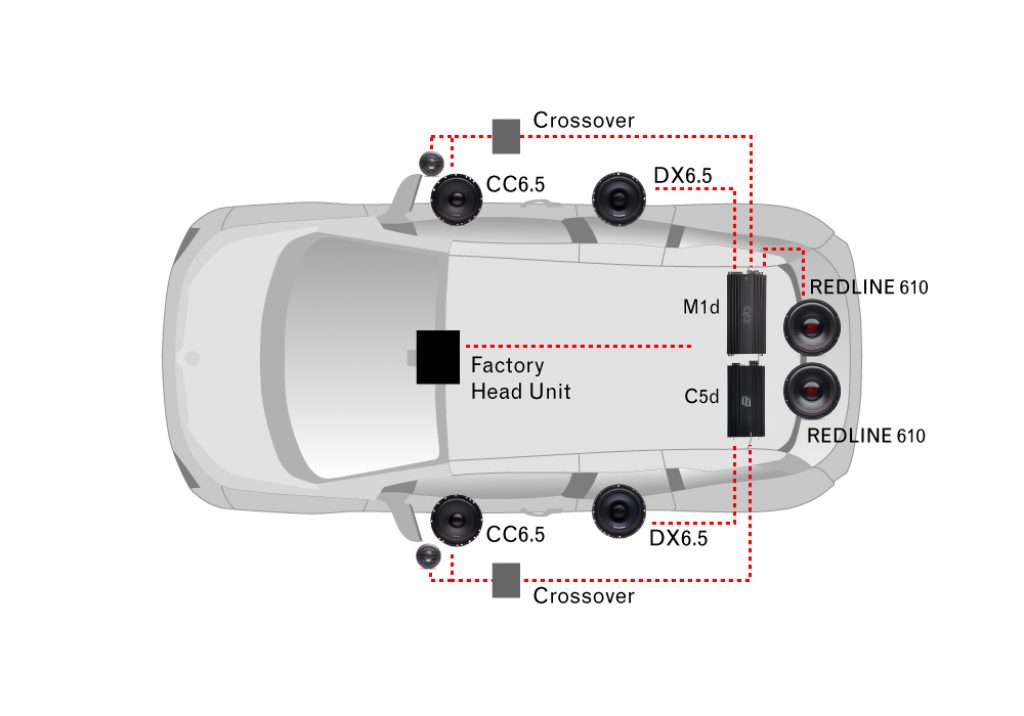 Product Spotlight CC6.5 Component Speaker System DD Audio