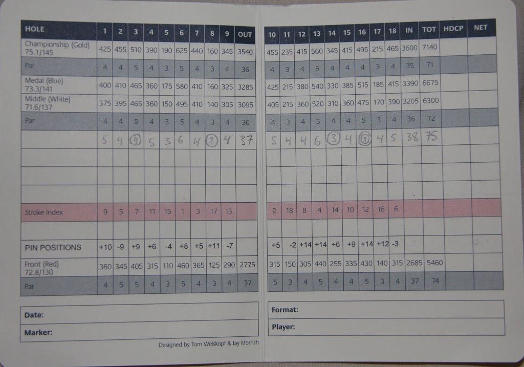 Loch Lomond Golf Club Review Graylyn Loomis