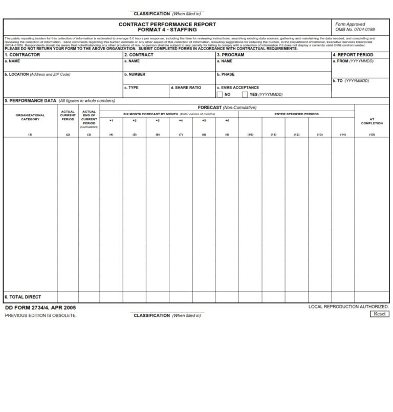 DD Form 2734/4 Contract Performance Report, Format 4 Staffing DD(07)