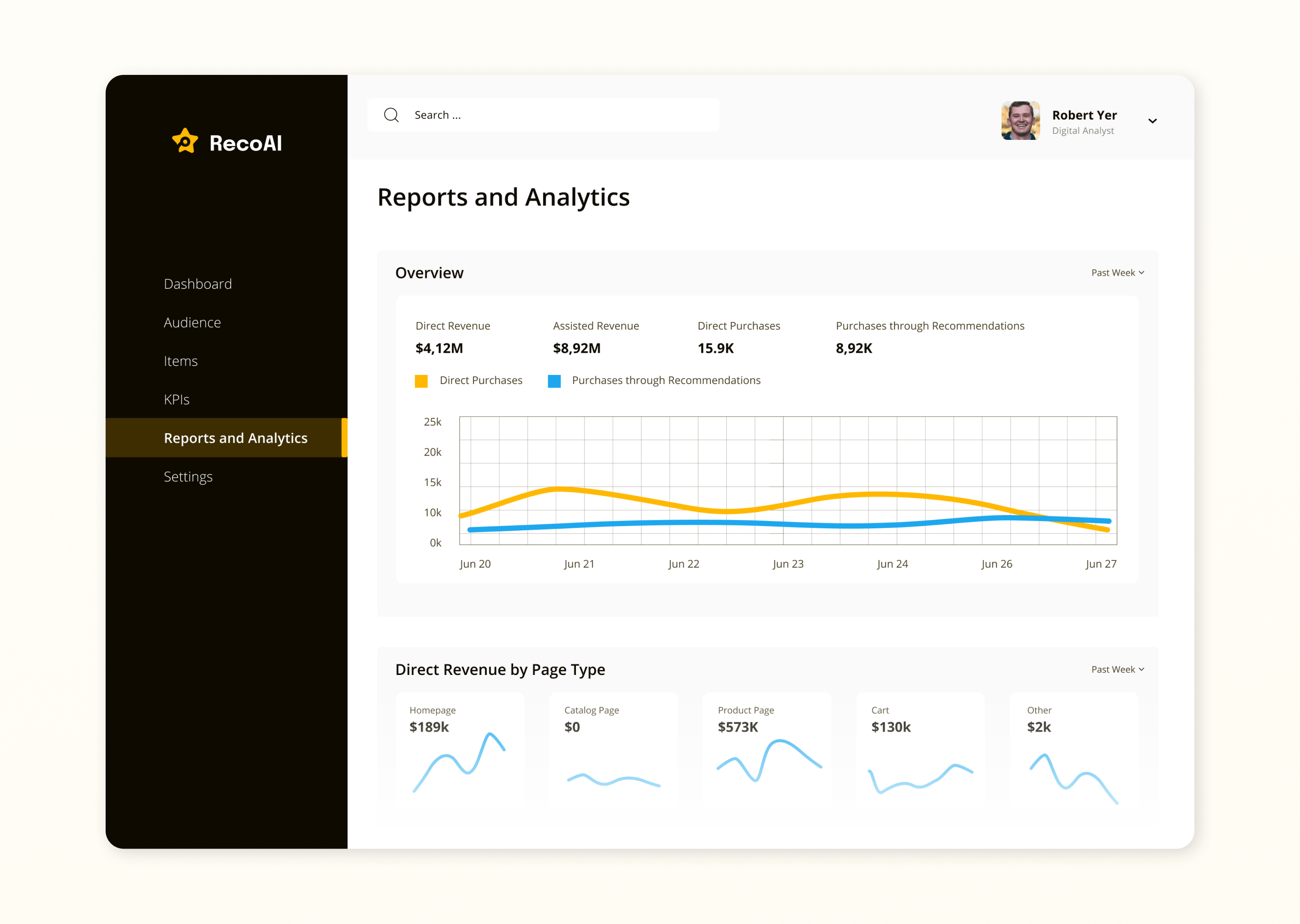 How to Create an AIbased System DDI Development