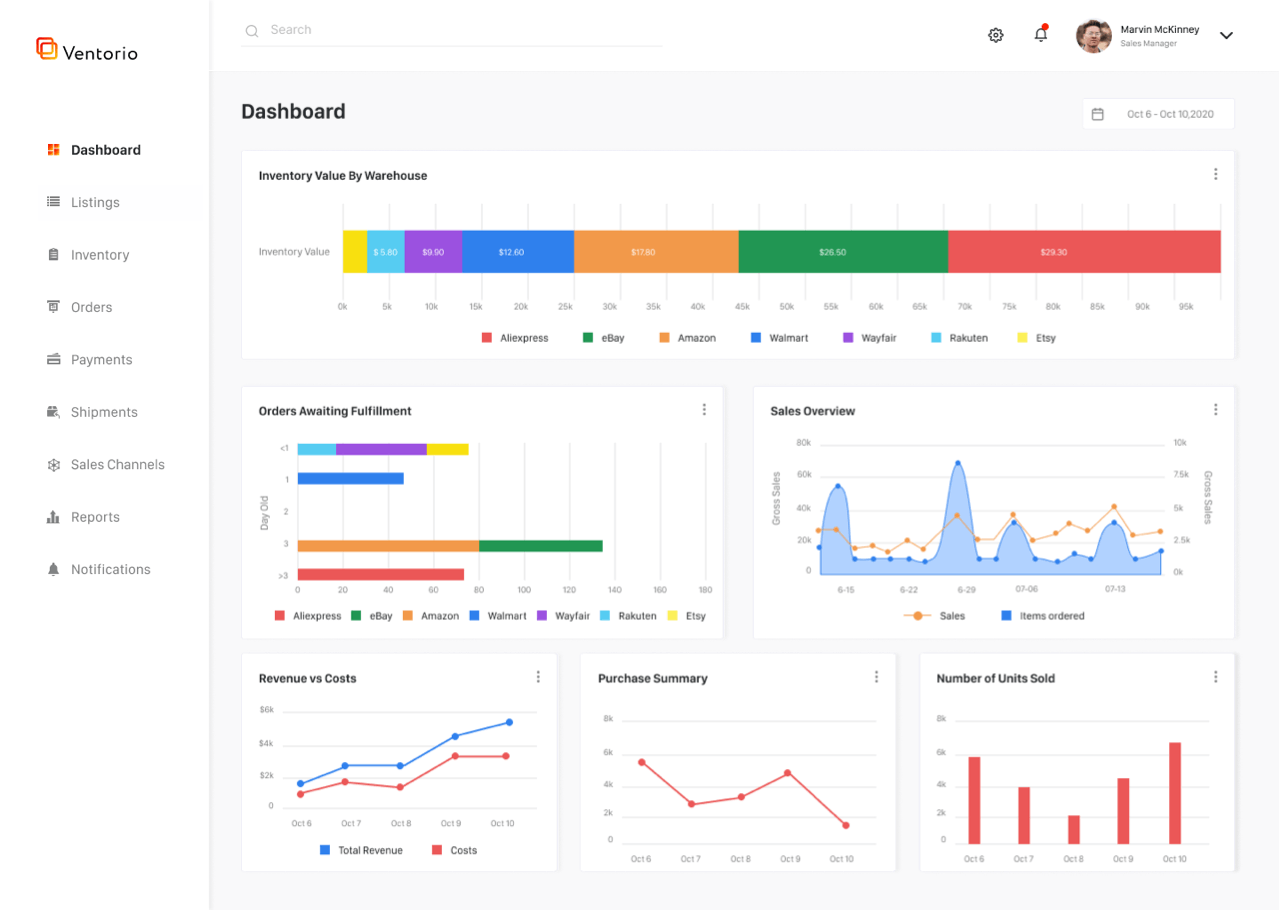 How we created an Inventory Management System for business DDI Development