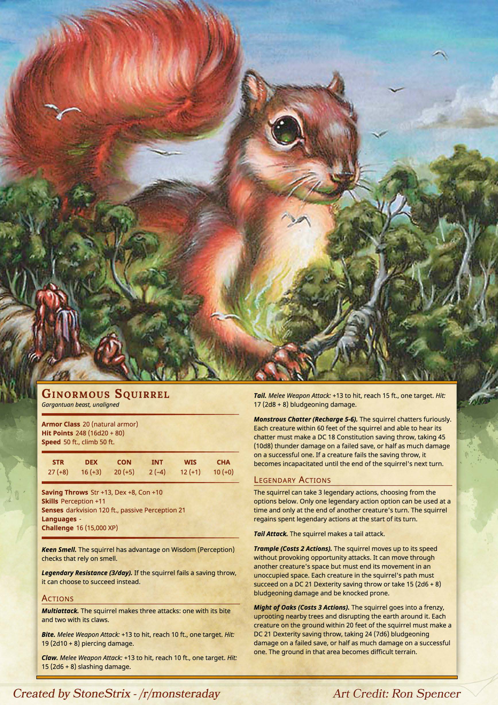 Monster A Day PDF DDO Players