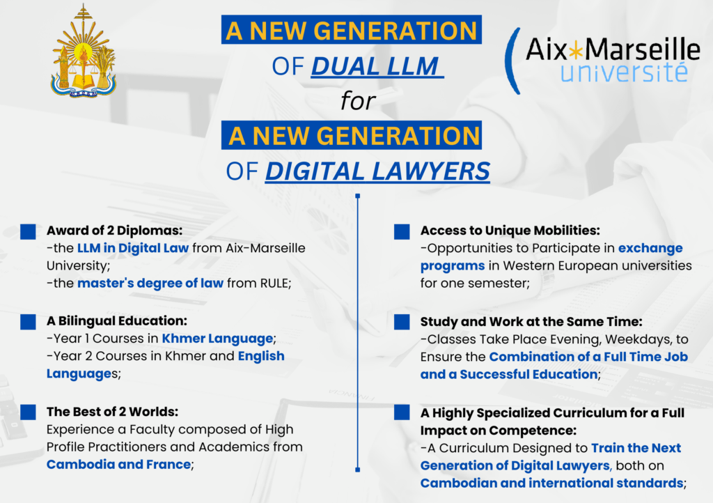MASTER IN DIGITAL LAW Dual Degree Programs