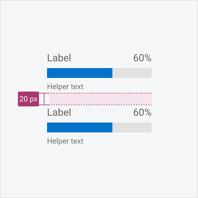 Progress Bar Dell Design System