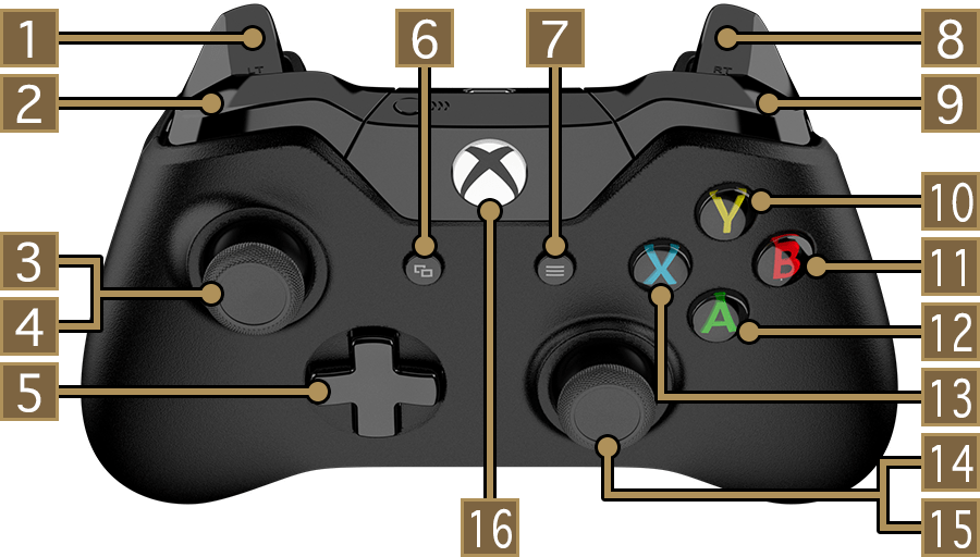 PES 2019/Pro Evolution Soccer 2019 Online Manual