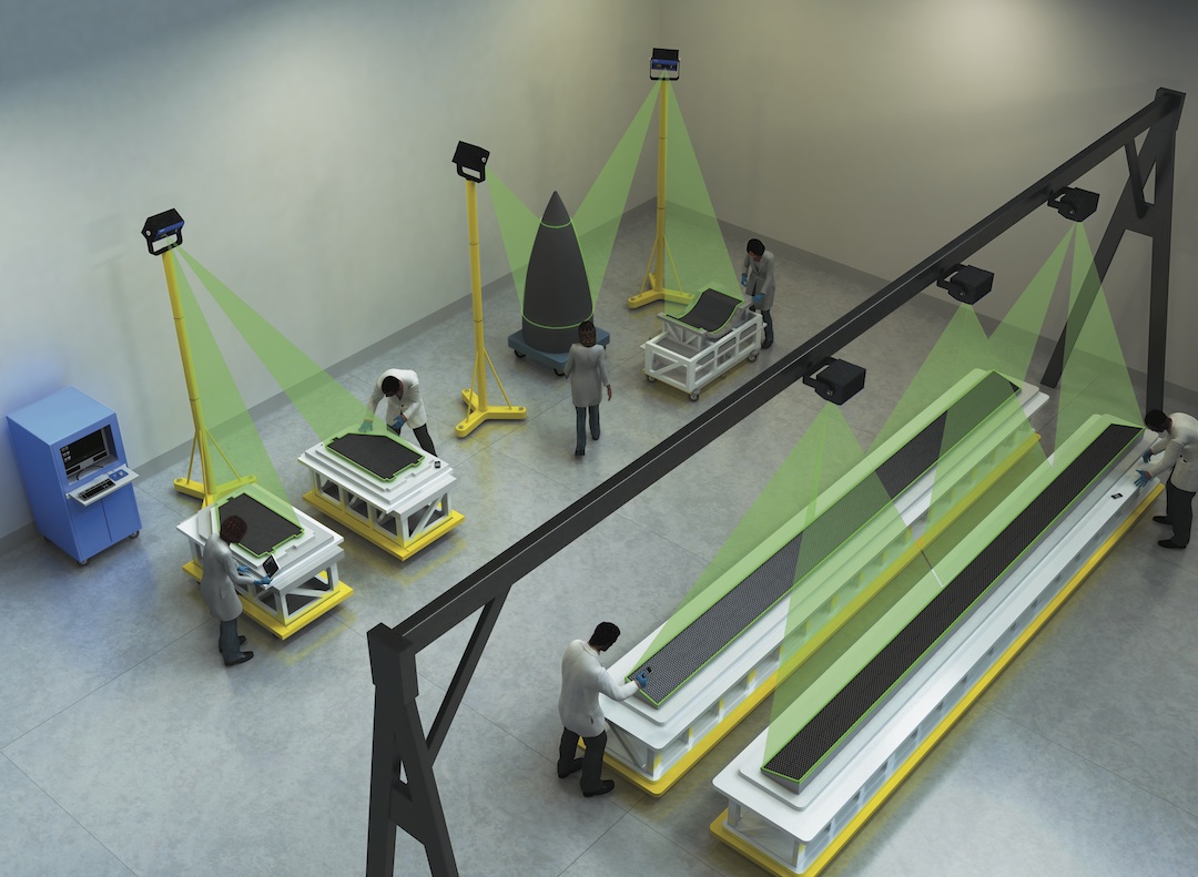 Projection systems DDTech Inc