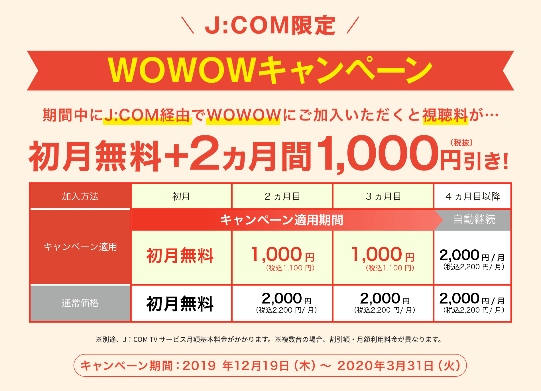 WOWOWの料金をとことん解説！無料期間をフル活用【映画・音楽マニア必見】 dedore