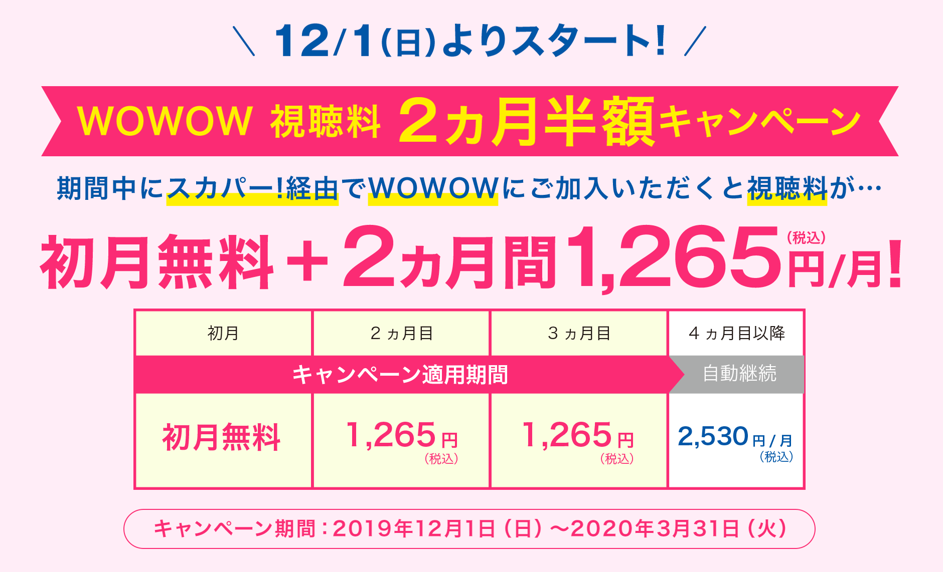 WOWOWの料金をとことん解説！無料期間をフル活用【映画・音楽マニア必見】 dedore