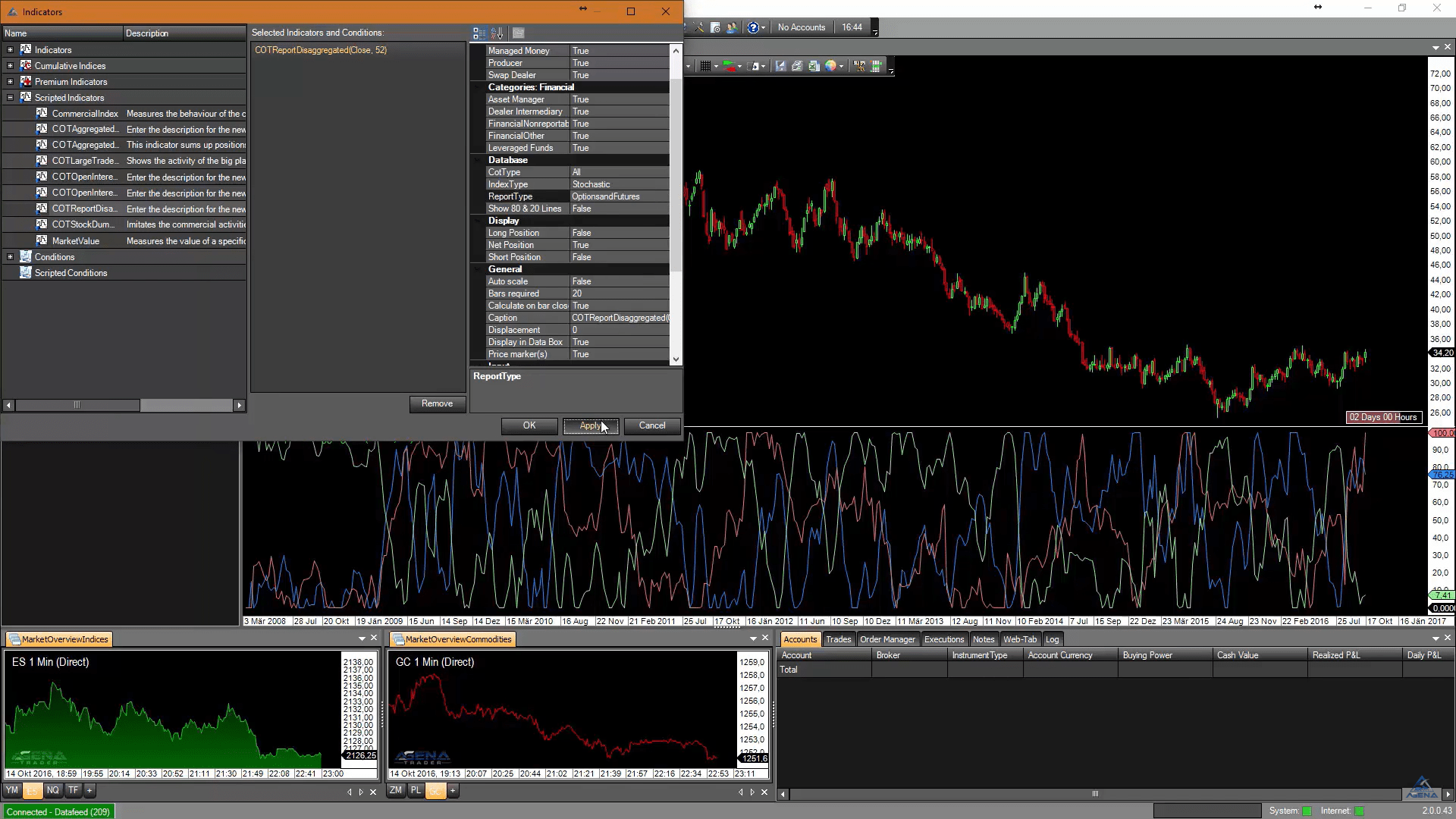 CoT Bericht AddOn AgenaTraderAgenaTrader