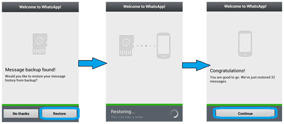 Wie man sich erholt Samsung WhatsApp Chat Geschichte?