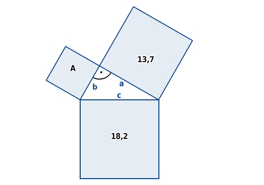 Satz des Pythagoras bettermarks