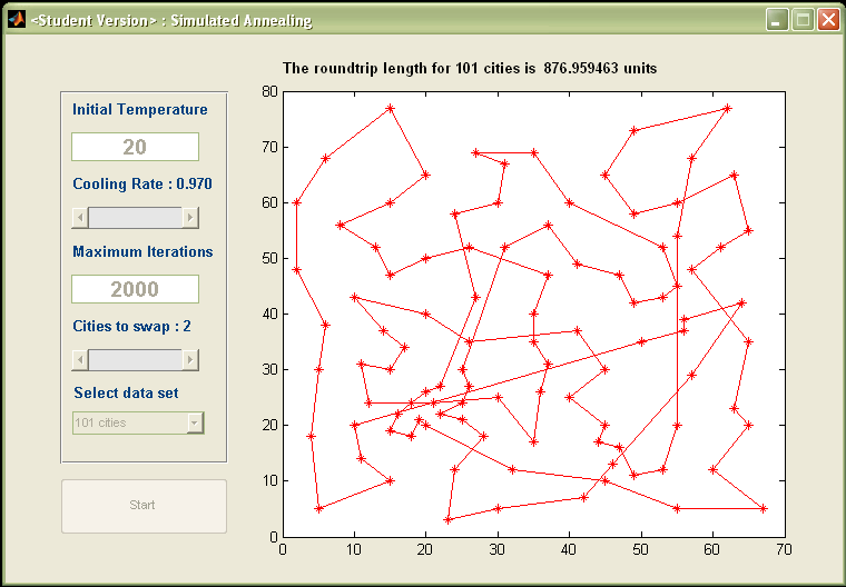 Traveling Salesman Problem (TSP) using Simulated Annealing
