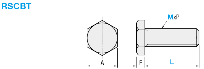 Sechskantschrauben / flacher Kopf / rostfreier Stahl / A250 von MISUMI