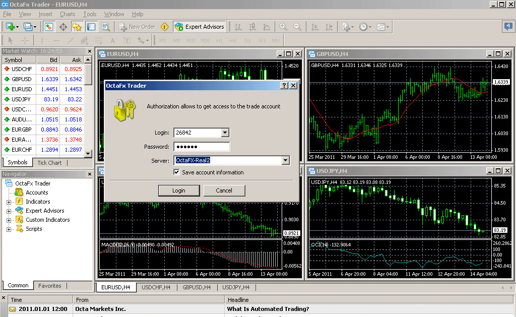 So installiert man MetaTrader 4 auf dem PC OctaFX Ratgeber