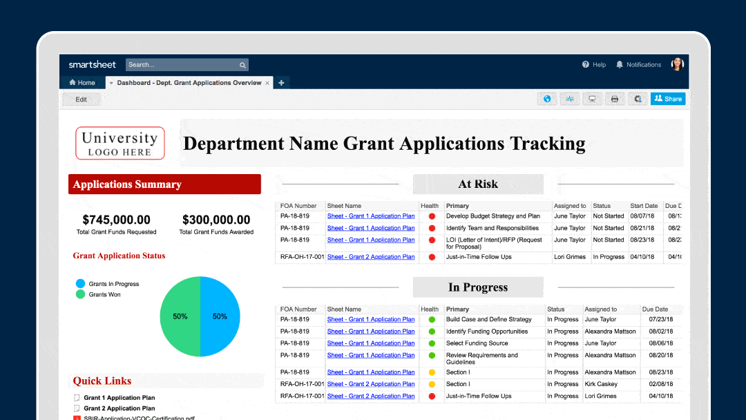 Smartsheet Templates Free Master of Documents Smartsheet Templates Free Master of Documents
