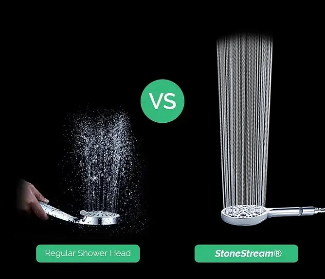 EcoLux 10 mode High Pressure Shower head with Wall Adapter Kit