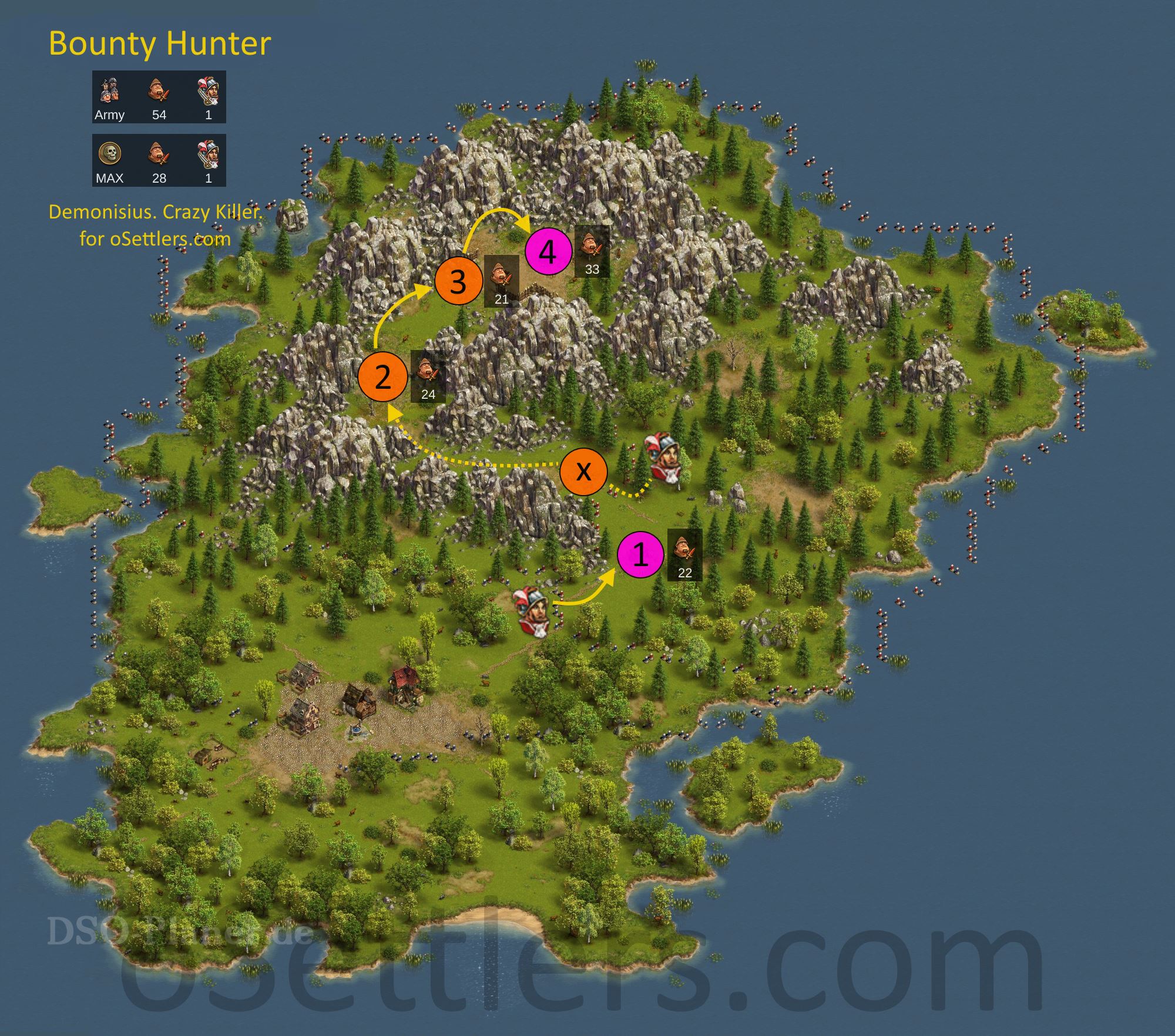 Karte Kopfgeldjäger The Settlers Online Guides