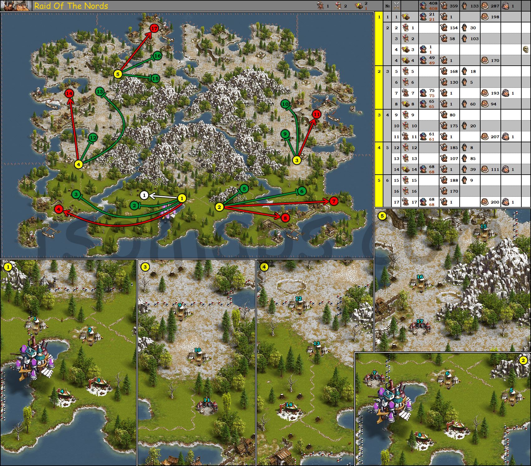 Karte Angriff der Nordmänner The Settlers Online Guides
