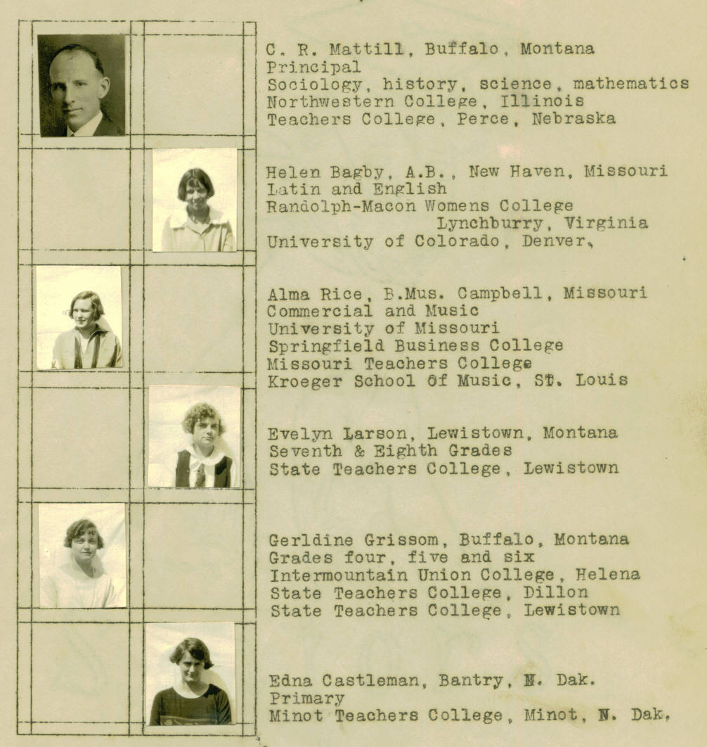 Dead Fred Free Genealogy Family History Photo Search By Surname